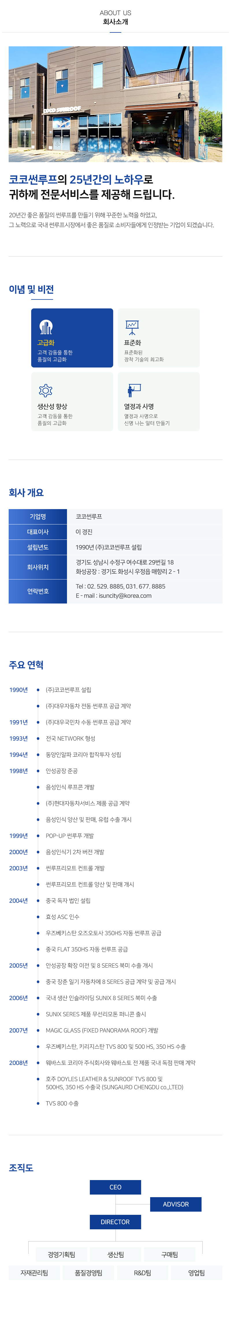 코코썬루프_내용_내용